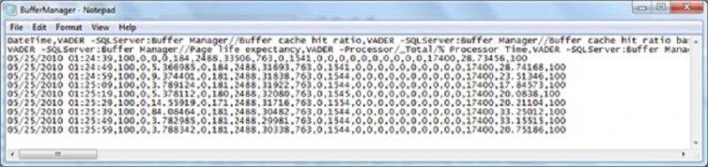 SQLAuthority News - Monthly Roundup of Best SQL Posts Notepad-800x189 