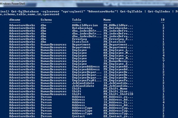 All Articles powershell-600x400 