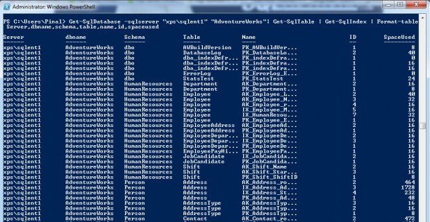 SQL SERVER - Understanding ALTER INDEX ALL REBUILD with Disabled Clustered Index powershell-619x320 SQL SERVER - Understanding ALTER INDEX ALL REBUILD with Disabled Clustered Index powershell-619x320