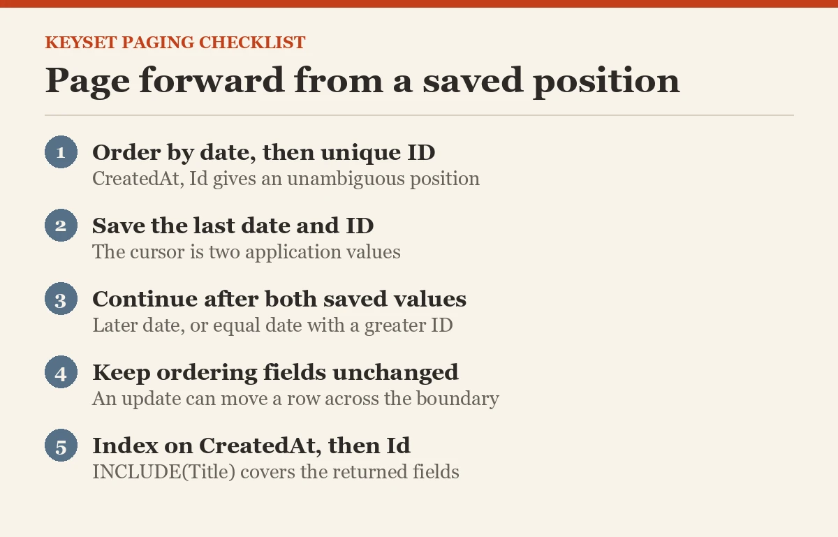Page forward from a saved position