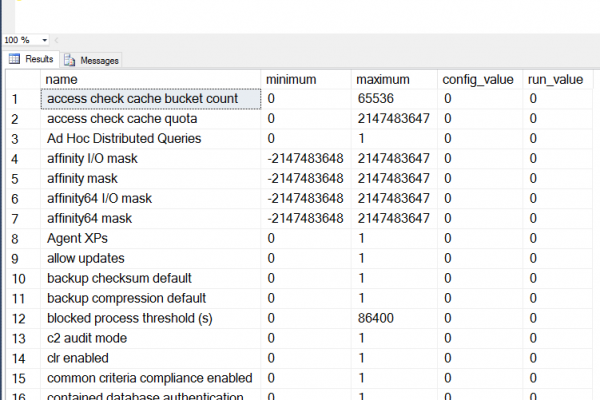 All Articles sp_configure-600x400 