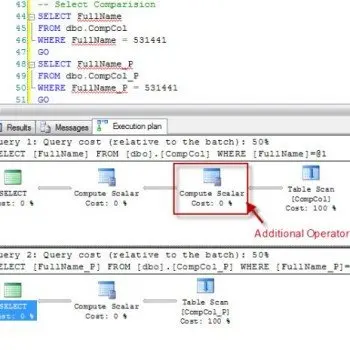 SQL SERVER - Computed Column - PERSISTED and Performance