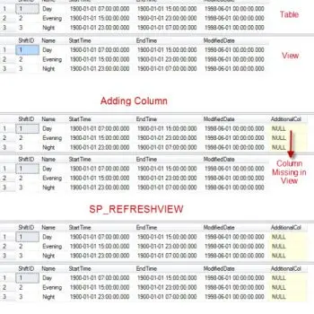 SQL SERVER – SELECT * and Adding Column Issue in View – Limitation of the View 4