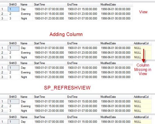 All Articles LimitView_4-500x400 