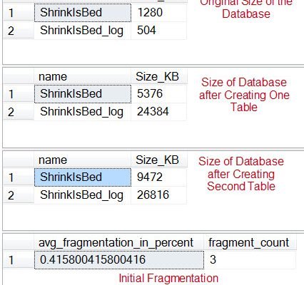 All Articles ShrinkFrag1-426x400 