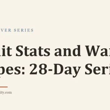 Title card: Wait Stats and Wait Types: 28-Day Series