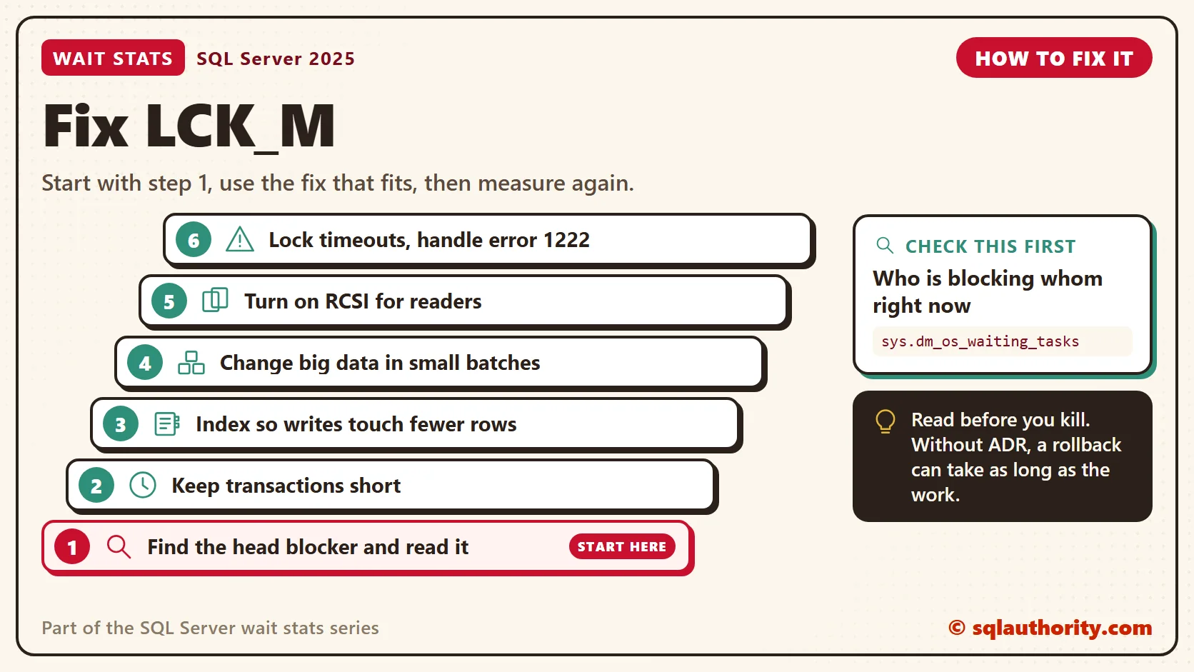 How to fix LCK_M, in order: 1. Find the head blocker and read it; 2. Keep transactions short; 3. Index so writes touch fewer rows; 4. Change big data in small batches; 5. Turn on RCSI for readers; 6. Lock timeouts, handle error 1222. Check first: Who is blocking whom right now.