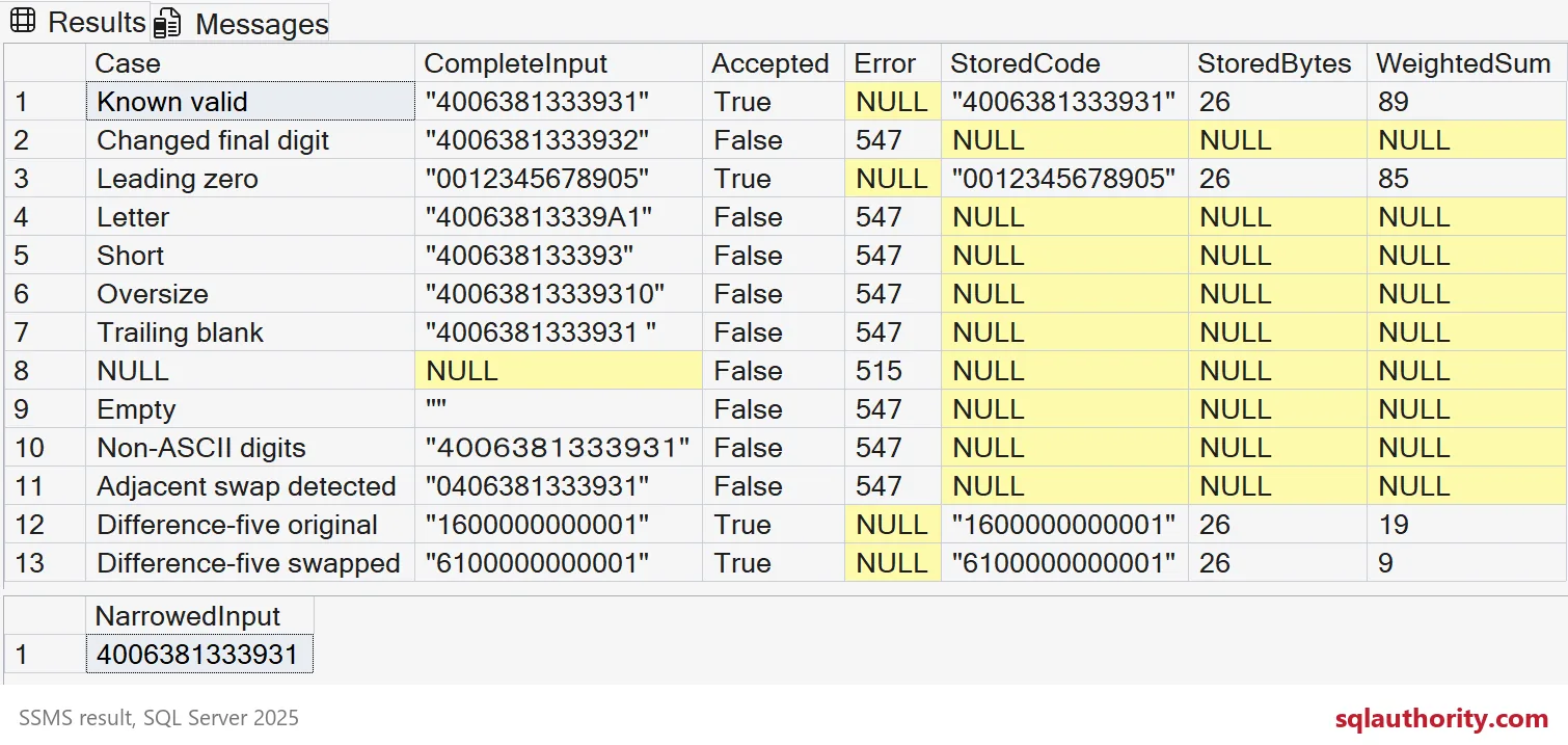 SSMS grids: thirteen GTIN-13 cases with acceptance, error numbers, stored codes and weighted sums, plus the narrowed input.