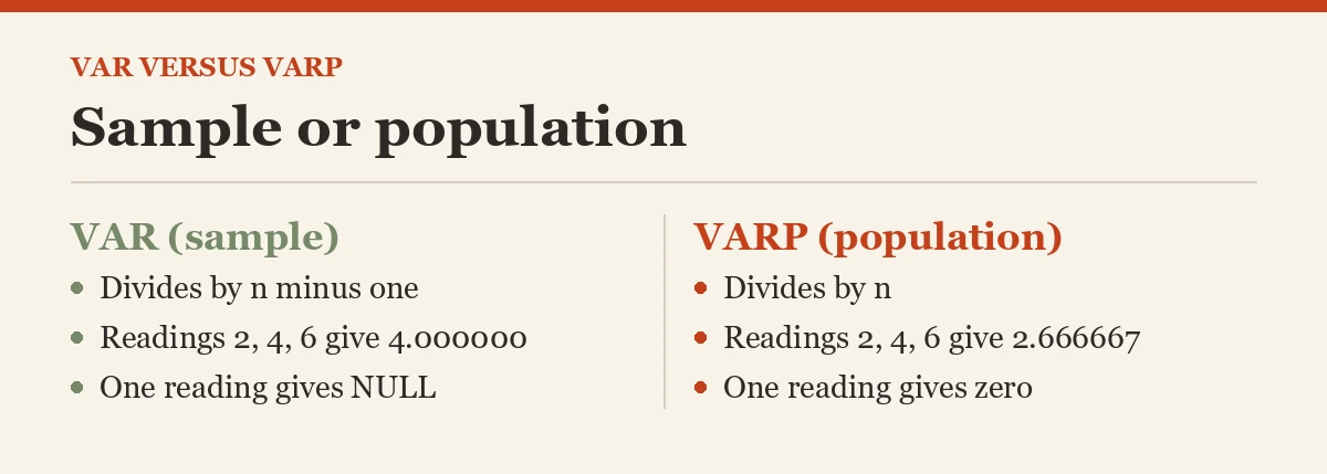 Sample or population