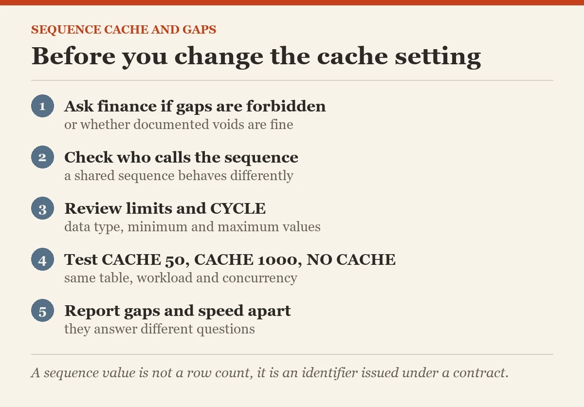 Before you change the cache setting: a checklist on the SEQUENCE cache size