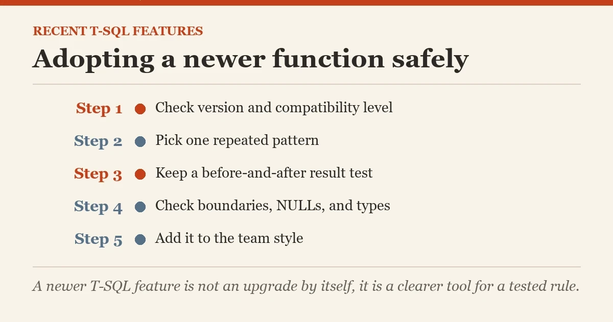 Adopting a newer function safely: a checklist on the T-SQL features