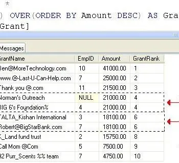 SQL SERVER - Ranking Functions - RANK( ), DENSE_RANK( ), and ROW_NUMBER( ) - Day 12 of 35