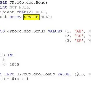 SQL SERVER - Tips from the SQL Joes 2 Pros Development Series - Sparse Data and Space Used by Sparse Data - Day 17 of 35