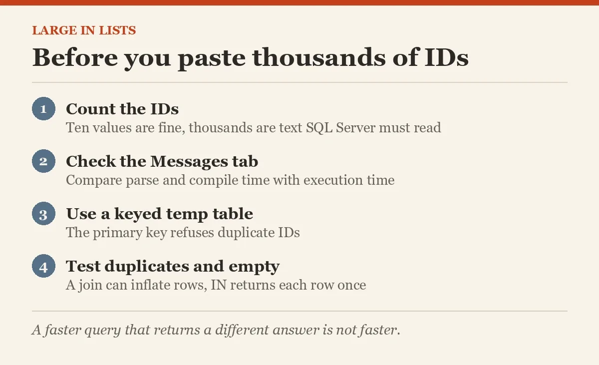 Before you paste thousands of IDs