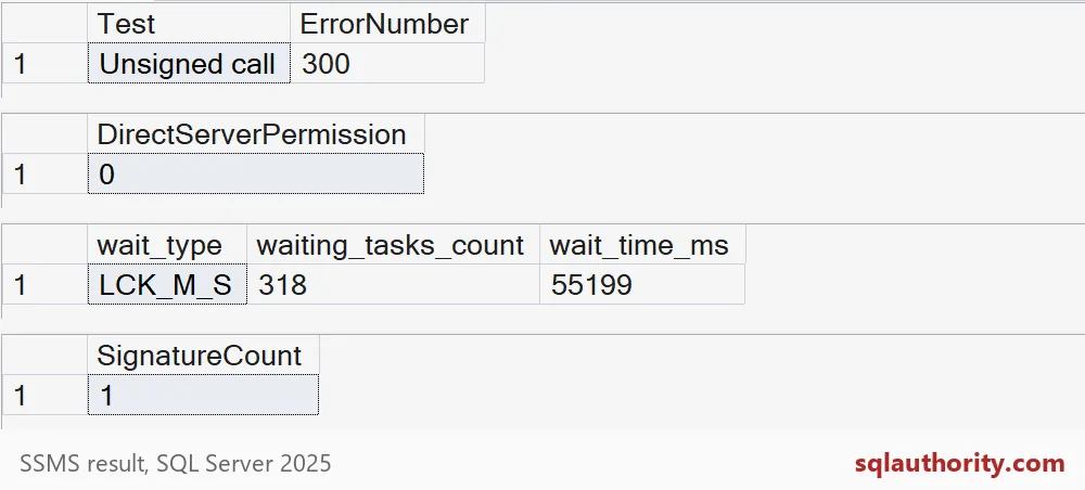 Unsigned DMV error, no direct permission, successful signed call and one signature