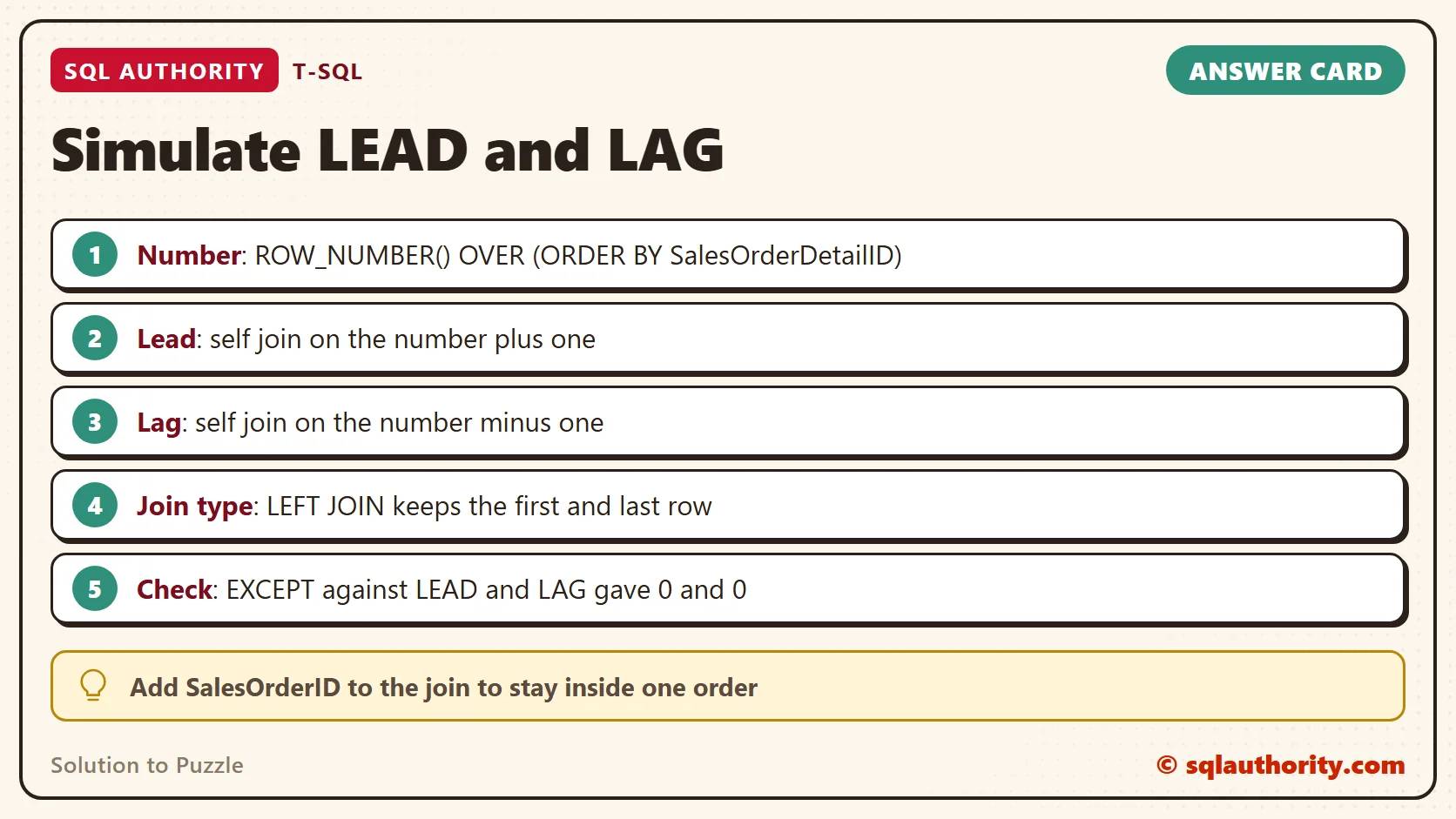 Card titled Simulate LEAD and LAG: Number: ROW_NUMBER() OVER (ORDER BY SalesOrderDetailID); Lead: self join on the number plus one; Lag: self join on the number minus one; Join type: LEFT JOIN keeps the first and last row; Check: EXCEPT against LEAD and LAG gave 0 and 0. Tip: Add SalesOrderID to the join to stay inside one order.