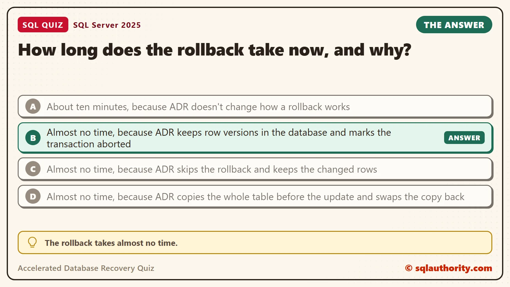 Answer card for the Accelerated Database Recovery Quiz: How long does the rollback take now, and why? The answer is B, Almost no time, because ADR keeps row versions in the database and marks the transaction aborted.