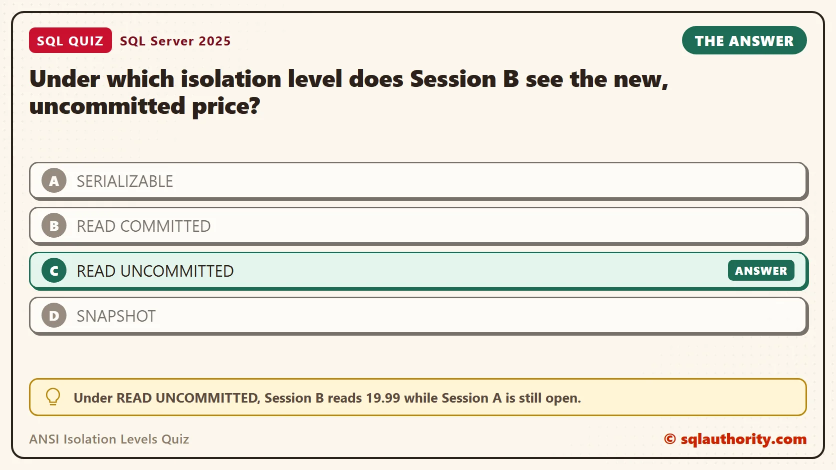Answer card for the ANSI Isolation Levels Quiz: Under which isolation level does Session B see the new, uncommitted price? The answer is C, READ UNCOMMITTED.