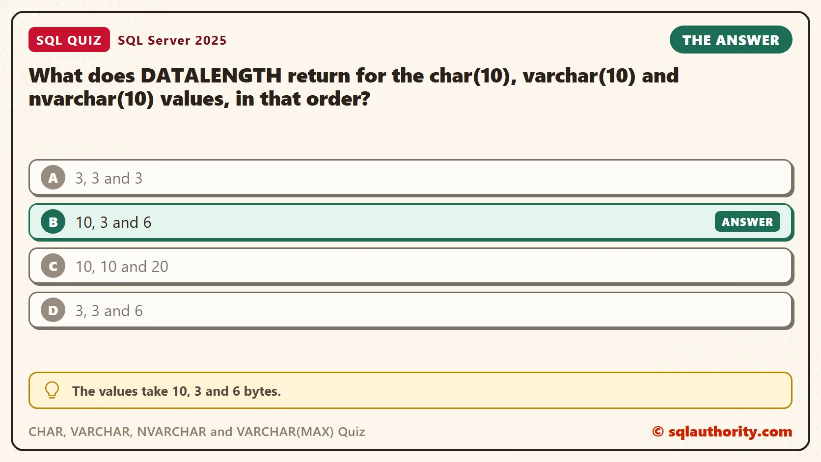 Answer card for the CHAR, VARCHAR, NVARCHAR and VARCHAR(MAX) Quiz: What does DATALENGTH return for the char(10), varchar(10) and nvarchar(10) values, in that order? The answer is B, 10, 3 and 6.