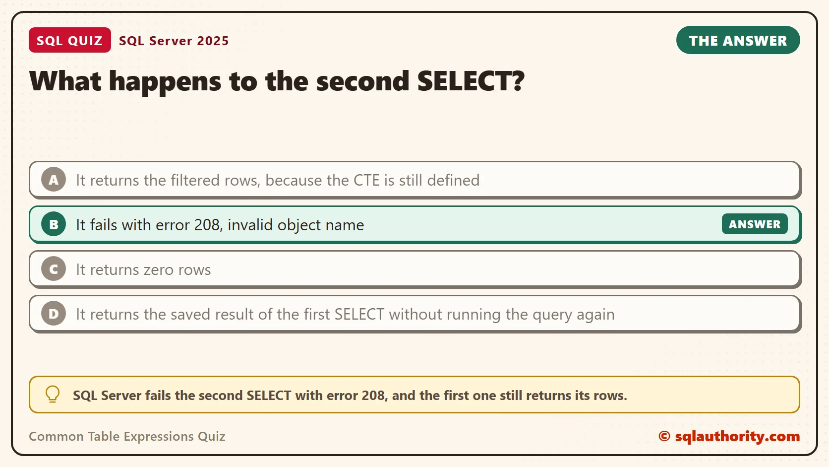 Answer card for the Common Table Expressions Quiz: What happens to the second SELECT? The answer is B, It fails with error 208, invalid object name.