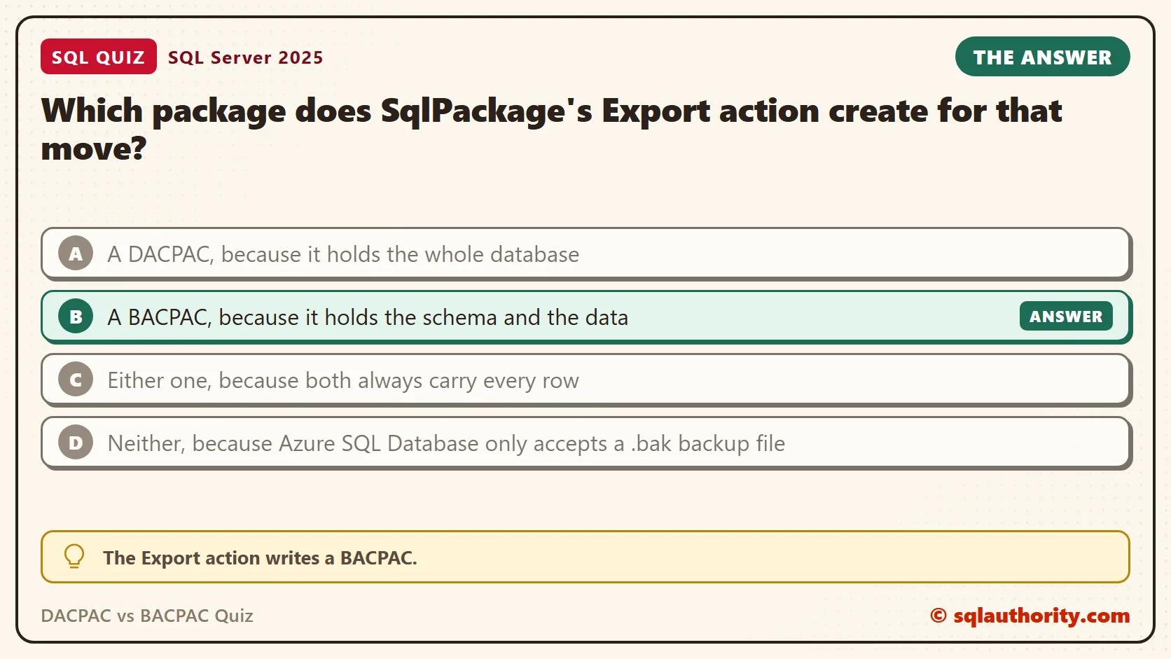 Answer card for the DACPAC vs BACPAC Quiz: Which package does SqlPackage's Export action create for that move? The answer is B, A BACPAC, because it holds the schema and the data.