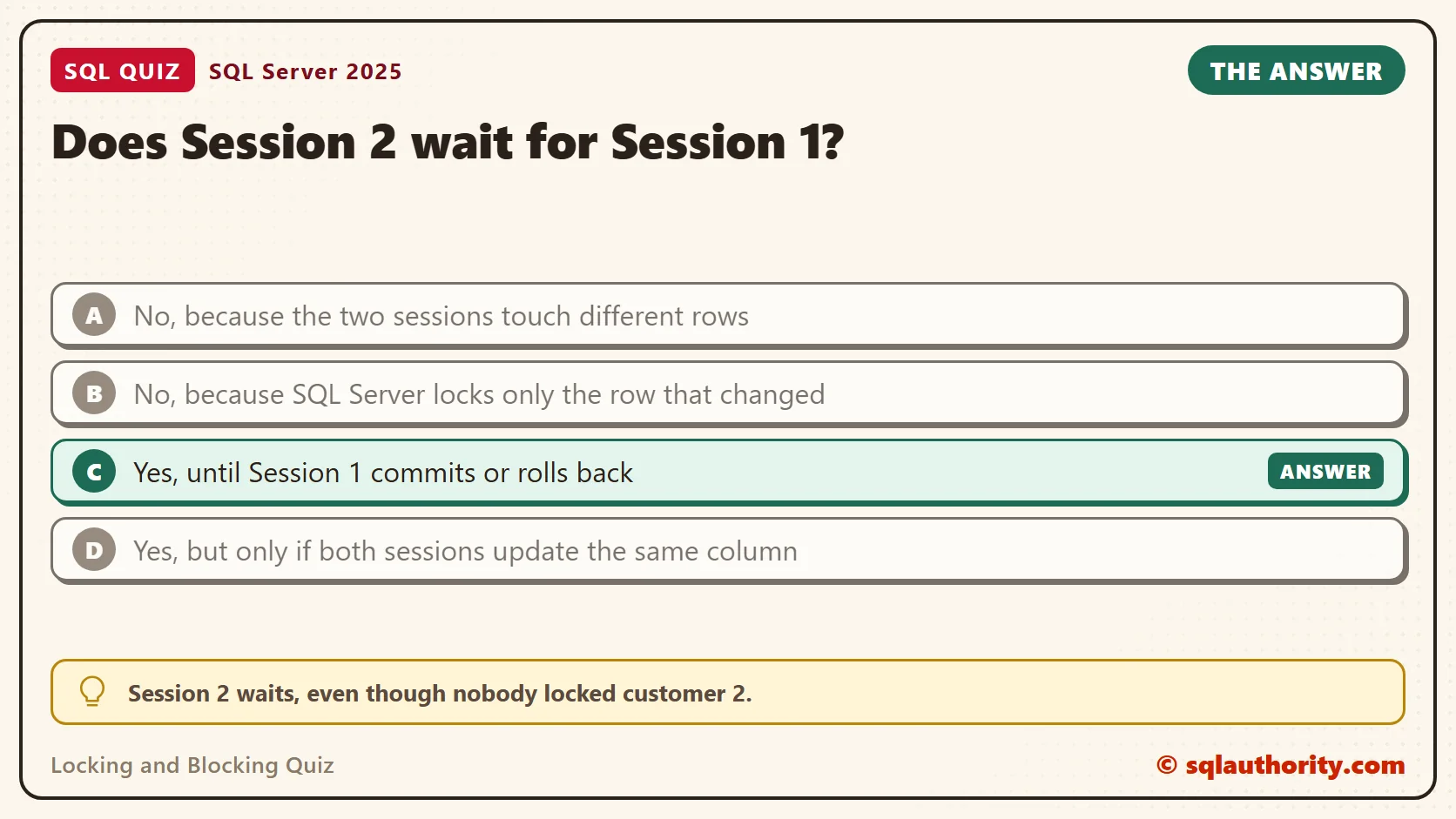 Answer card for the Locking and Blocking Quiz: Does Session 2 wait for Session 1? The answer is C, Yes, until Session 1 commits or rolls back.
