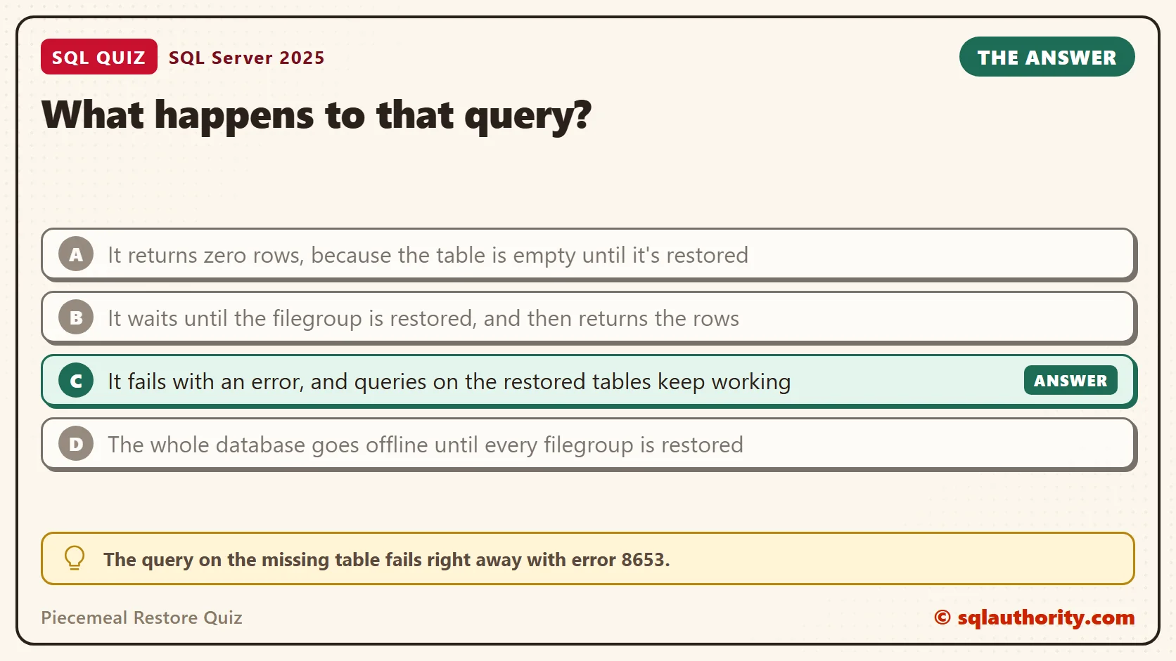 Answer card for the Piecemeal Restore Quiz: What happens to that query? The answer is C, It fails with an error, and queries on the restored tables keep working.