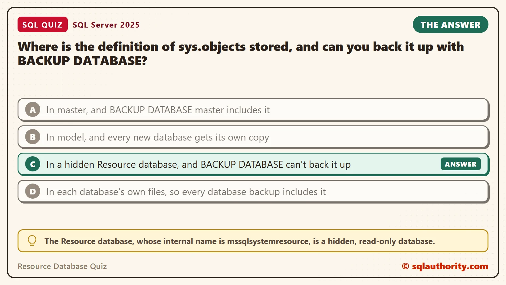 Answer card for the Resource Database Quiz: Where is the definition of sys.objects stored, and can you back it up with BACKUP DATABASE? The answer is C, In a hidden Resource database, and BACKUP DATABASE can't back it up.