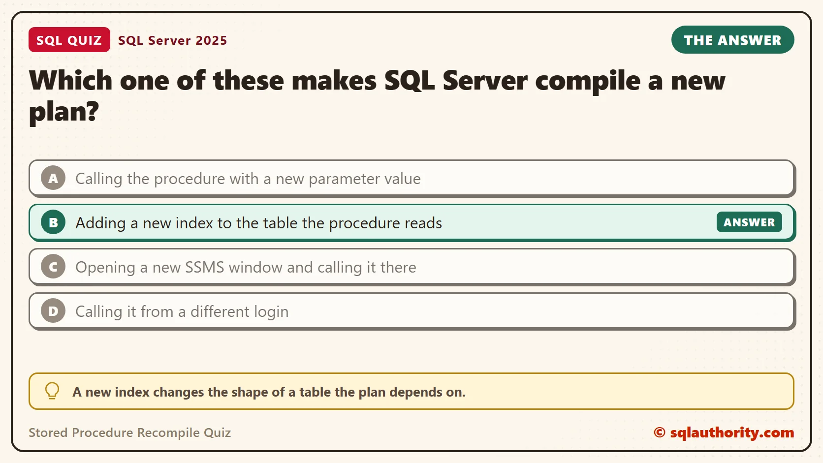 Answer card for the Stored Procedure Recompile Quiz: Which one of these makes SQL Server compile a new plan? The answer is B, Adding a new index to the table the procedure reads.