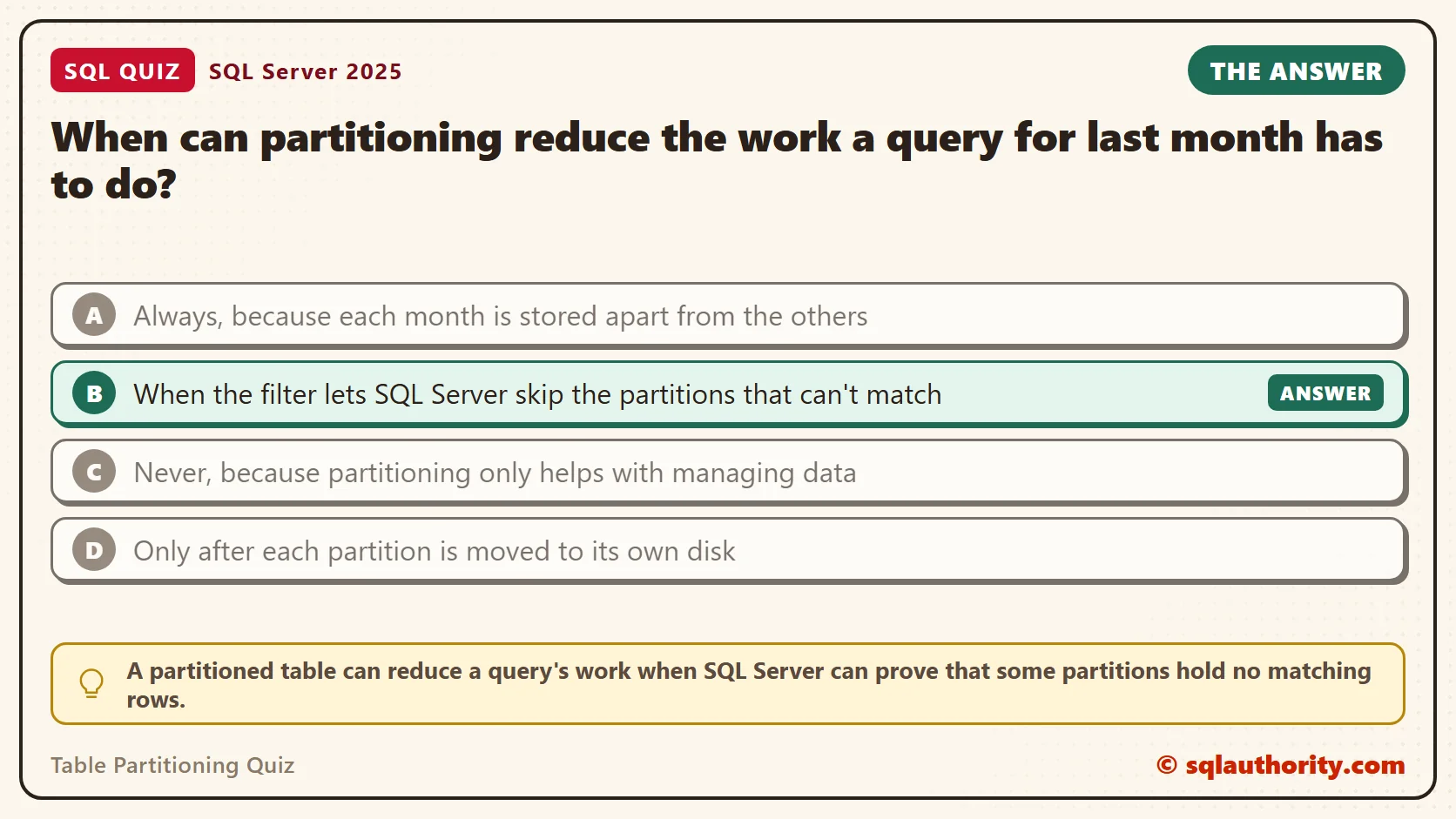 Answer card for the Table Partitioning Quiz: When can partitioning reduce the work a query for last month has to do? The answer is B, When the filter lets SQL Server skip the partitions that can't match.