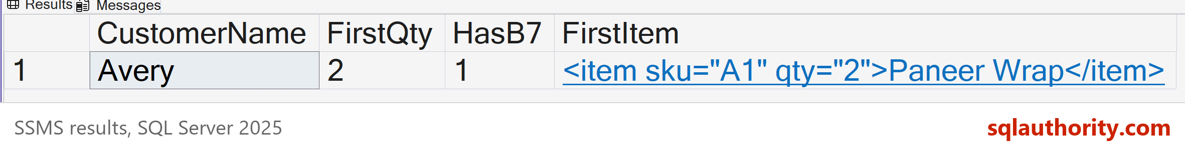 SSMS result grid showing the customer name, first quantity, the exist() result and the first item element read from the XML document.