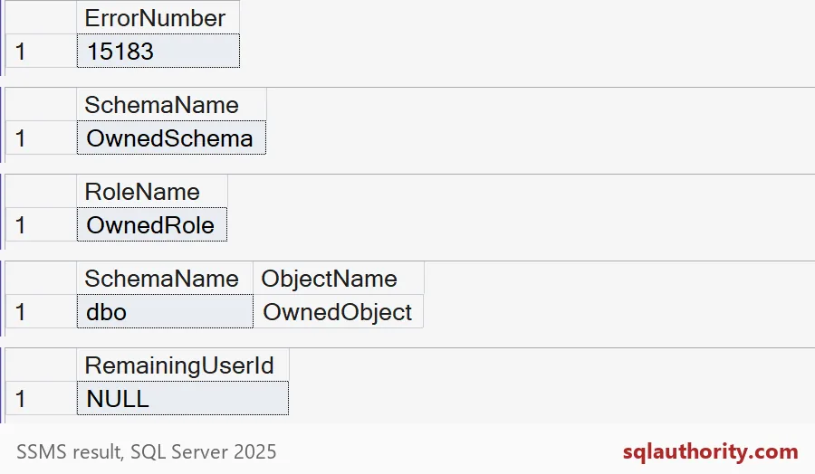 Ownership error 15183, owned schema, role and object, then removed user
