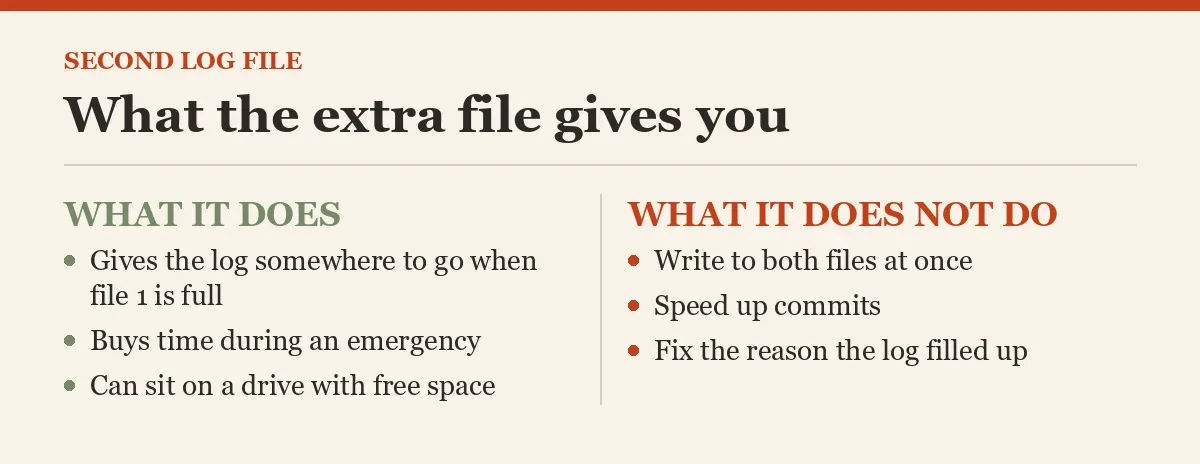 What the extra file gives you