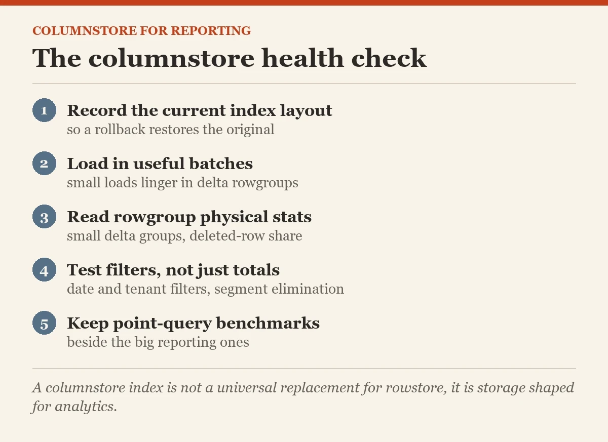 The columnstore health check: a checklist on the columnstore indexes for reporting tables