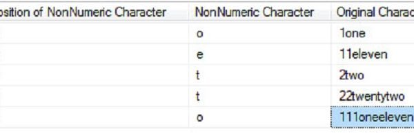 All Articles patindexexample-600x200 