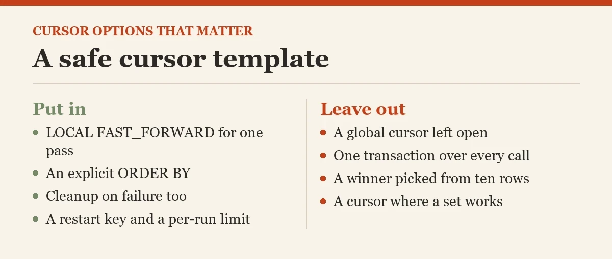 A safe cursor template: a checklist on the cursor options
