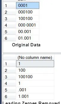 SQL SERVER - Removing Leading Zeros From Column in Table