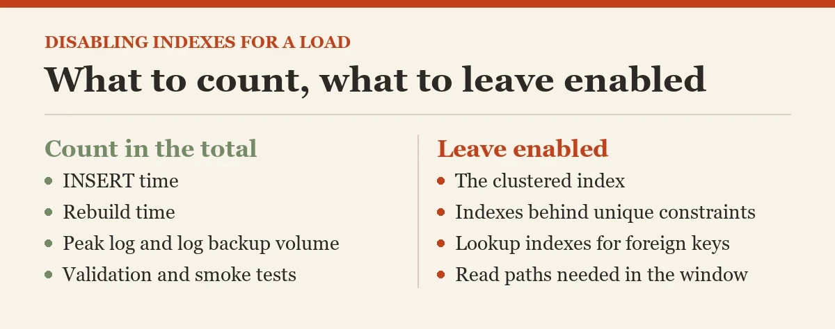 What to count, what to leave enabled: a checklist on the disabling nonclustered indexes