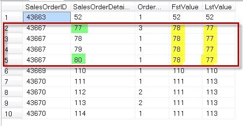 All Articles lastvalue4 