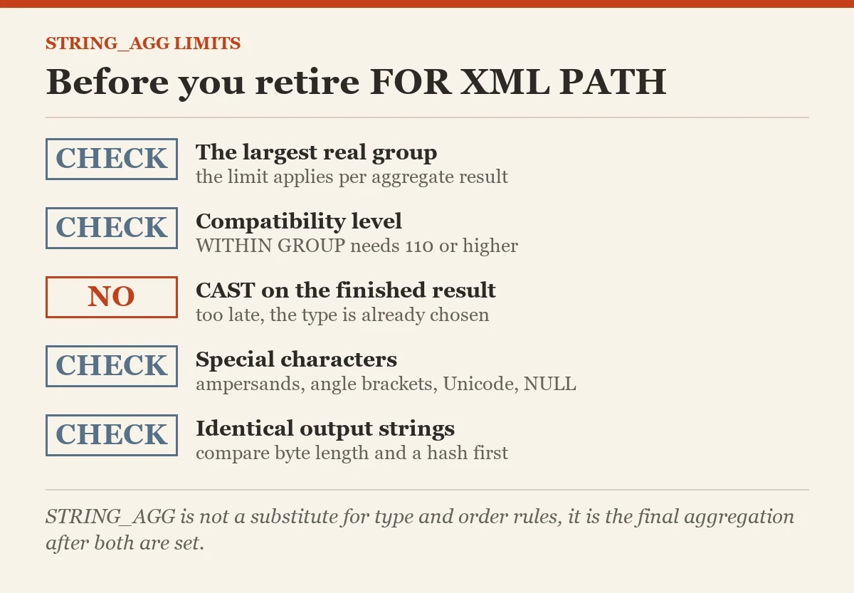 Before you retire FOR XML PATH: a checklist on the STRING_AGG
