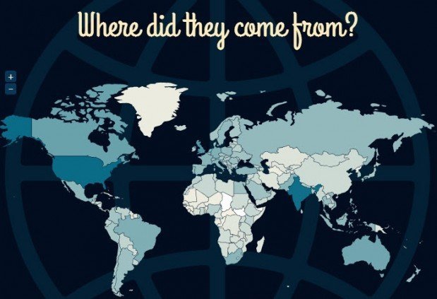 SQLAuthority News - Download Whitepaper - Cleanse and Match Master Data by Using EIM wheredidtheycomefrom-619x423 SQLAuthority News - Download Whitepaper - Cleanse and Match Master Data by Using EIM wheredidtheycomefrom-619x423