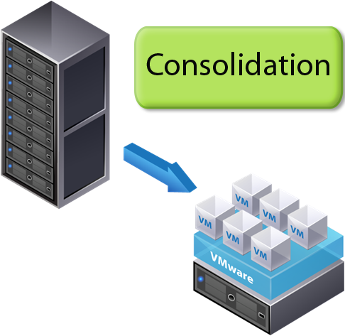 Esxi