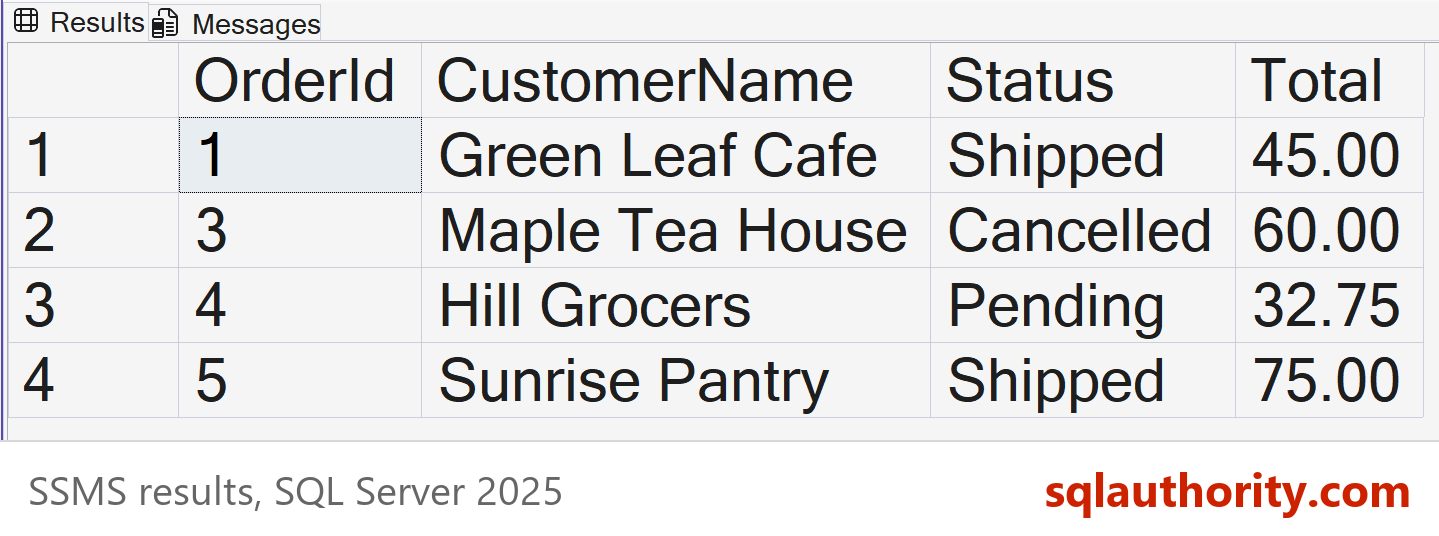 SSMS result grid of four orders returned after the Status filter line was commented out