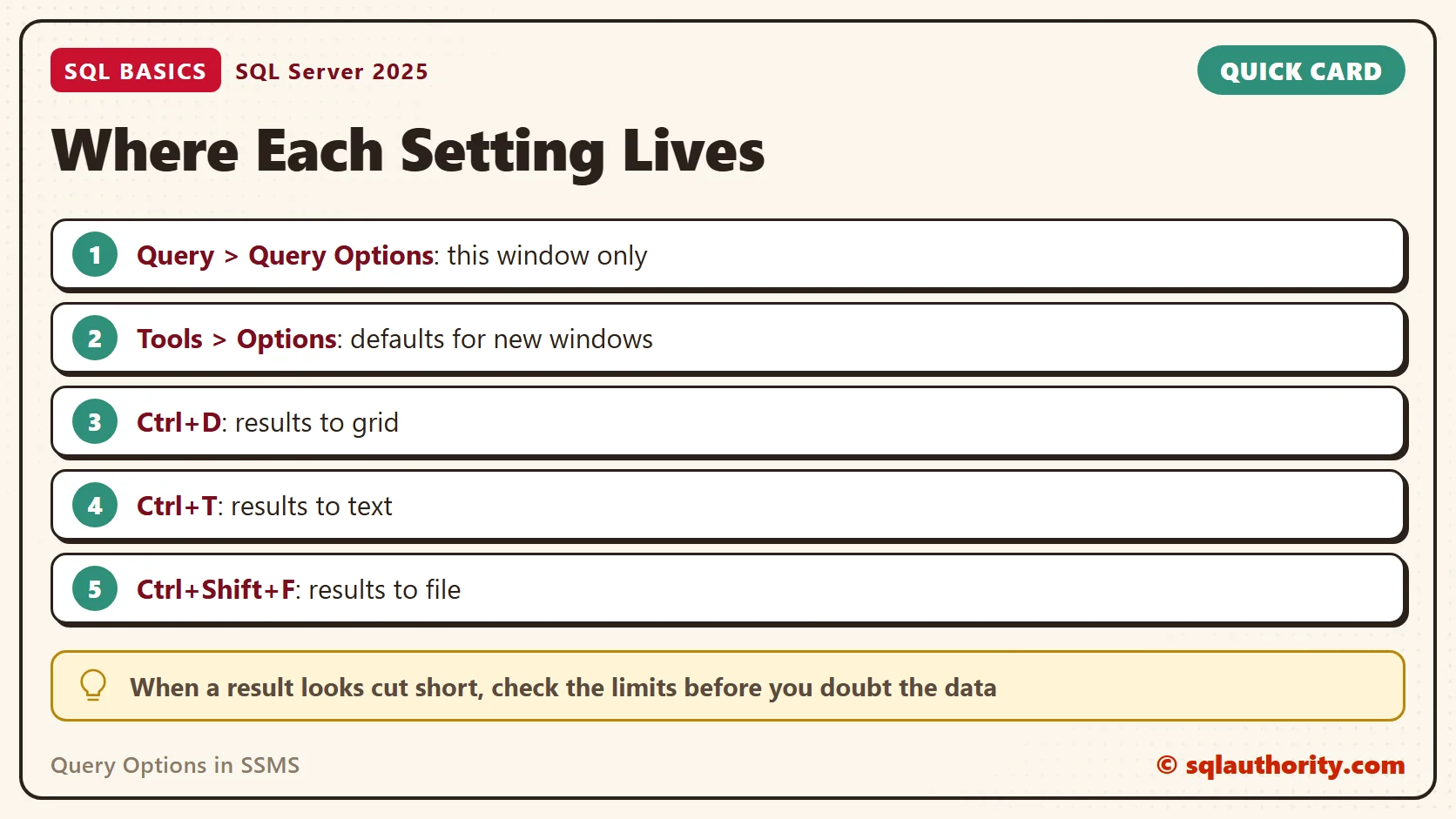 Card titled Where Each Setting Lives: Query > Query Options: this window only; Tools > Options: defaults for new windows; Ctrl+D: results to grid; Ctrl+T: results to text; Ctrl+Shift+F: results to file. Tip: When a result looks cut short, check the limits before you doubt the data.
