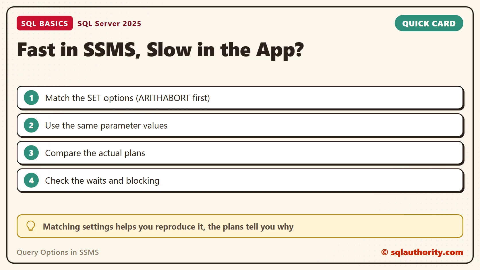 Card titled Fast in SSMS, Slow in the App: Match the SET options (ARITHABORT first); Use the same parameter values; Compare the actual plans; Check the waits and blocking. Tip: Matching settings helps you reproduce it, the plans tell you why.