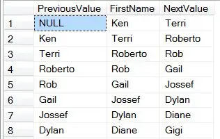 SQL SERVER - How to Access the Previous Row and Next Row value in SELECT statement? - Part 4