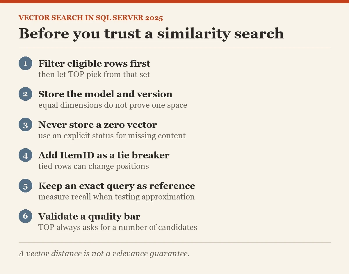 Before you trust a similarity search: a checklist on the VECTOR_DISTANCE