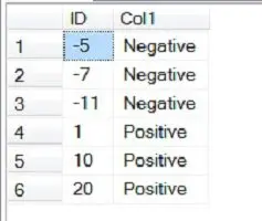 SQL SERVER - MySQL - Order Column by Nearest Value for Any Integer