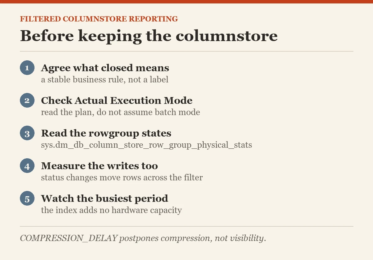 Before keeping the columnstore: a checklist on the real-time operational analytics
