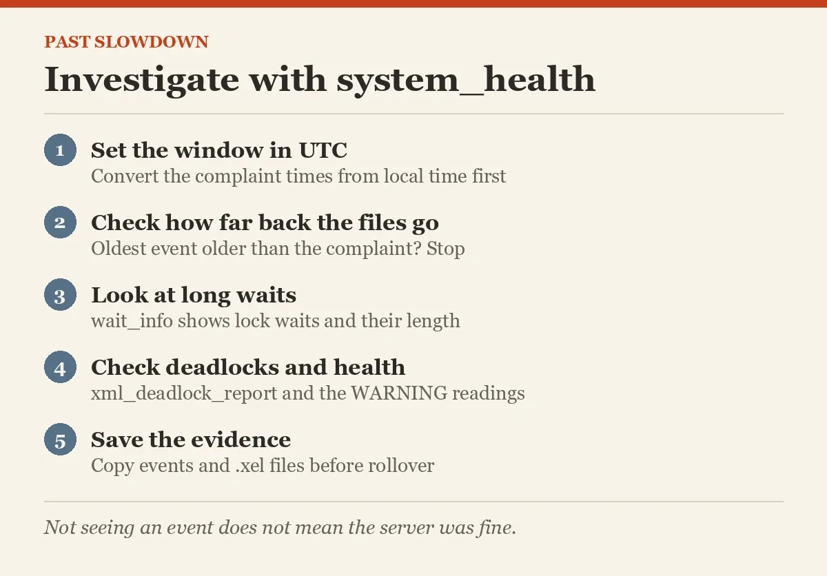 Investigate with system_health